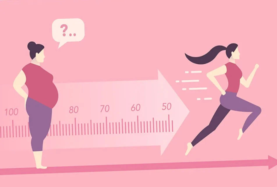 20 простых шагов к снижению веса: начните прямо сейчас